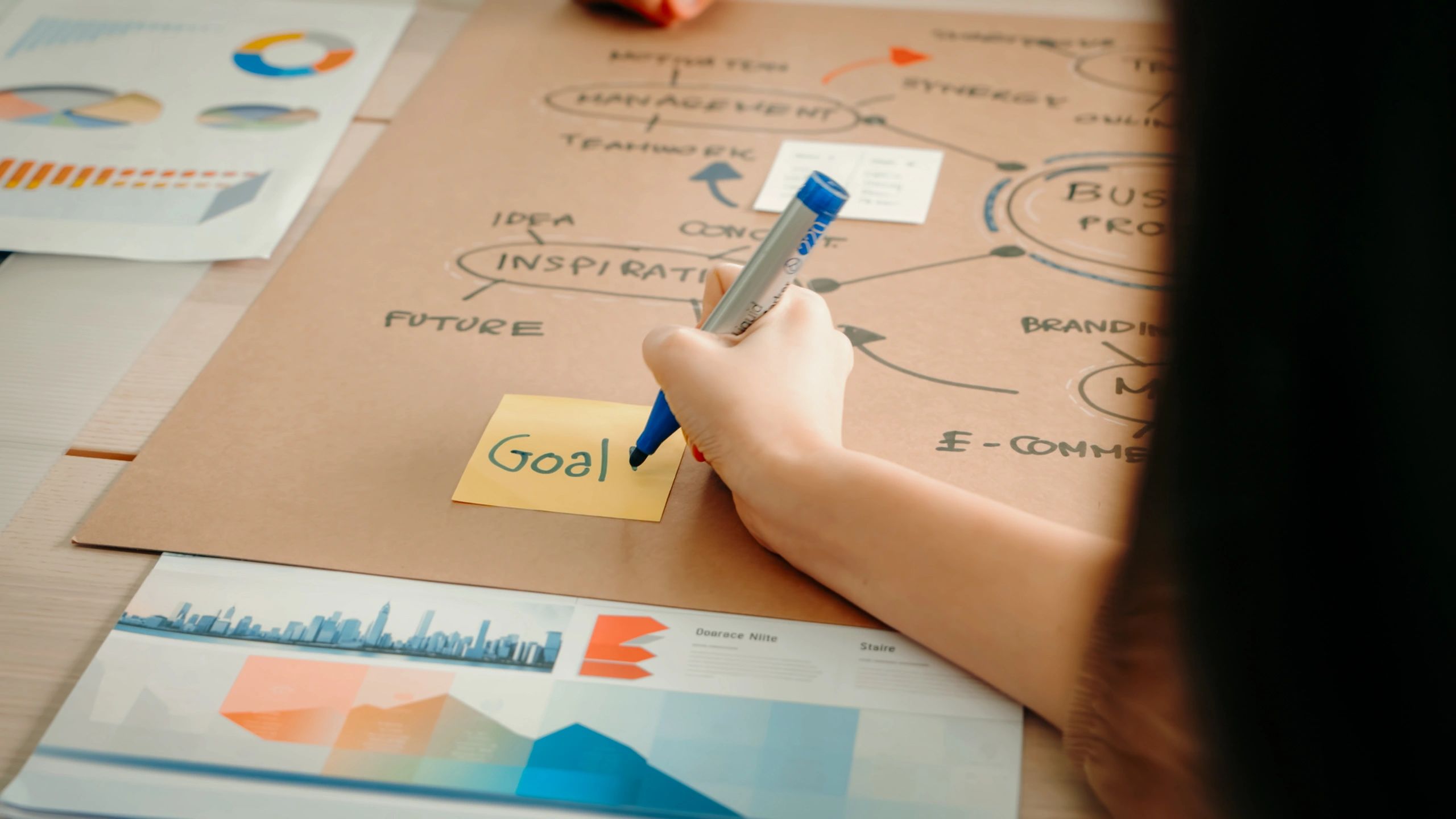 brand marketing success